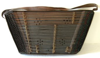 História Gemersko - malohontského múzea v Rimavskej Sobote